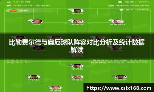 比勒费尔德与奥厄球队阵容对比分析及统计数据解读